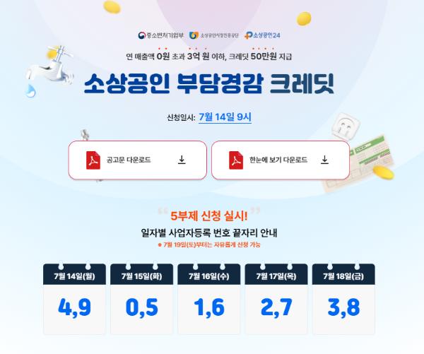 소상공인 부담경감크레딧