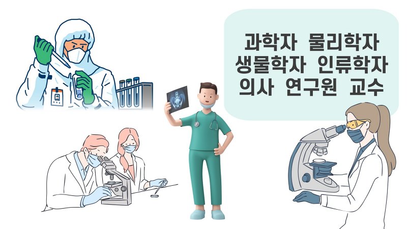 탐구형 직업
