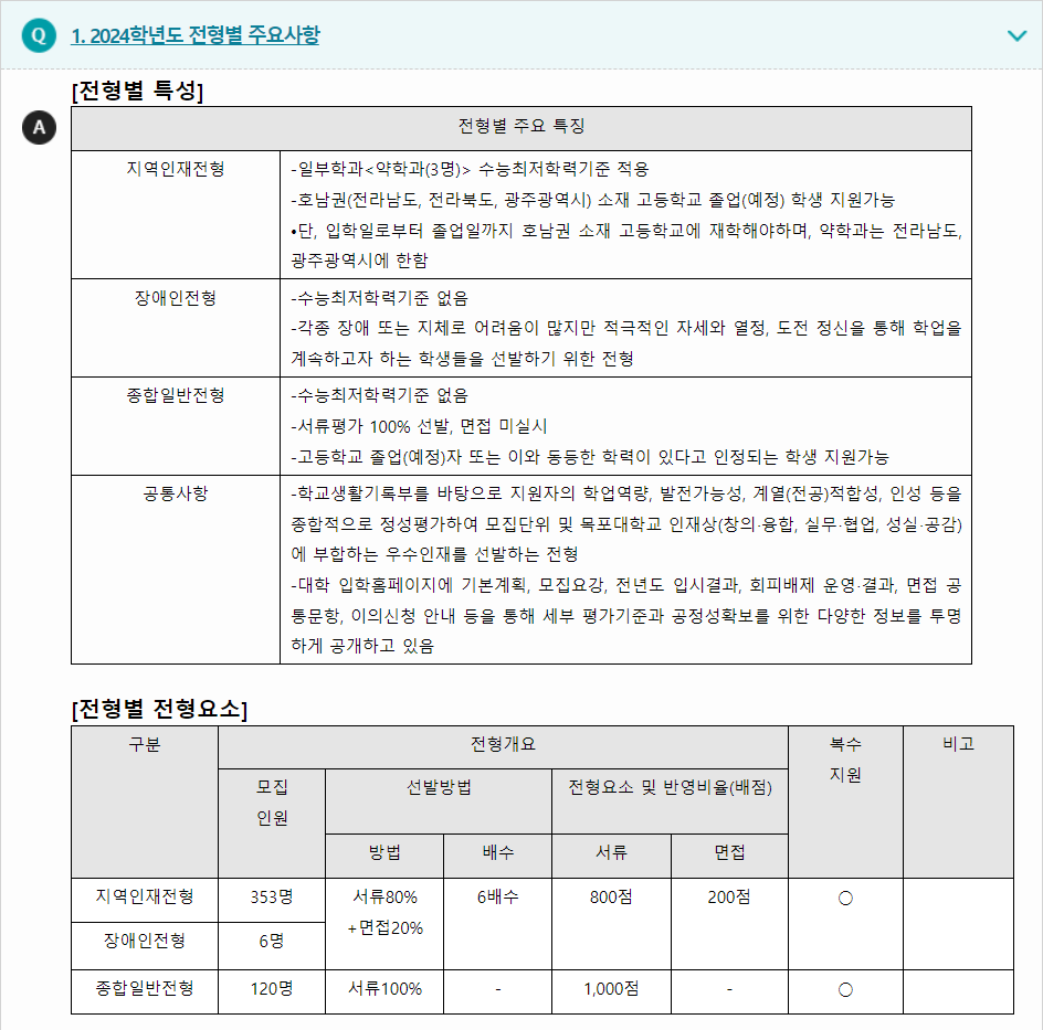 2024학년도 목포대학교 학생부종합전형 전형별 주요사항