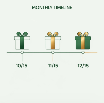 상생페이백 온누리상품권 사용방법14