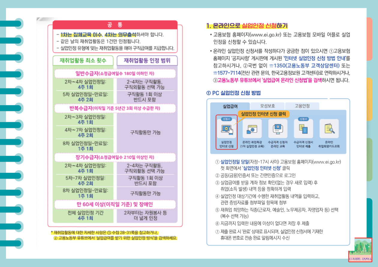 온라인 실업 인정 신청 방법