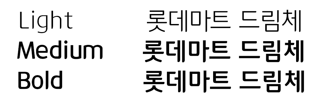 종류