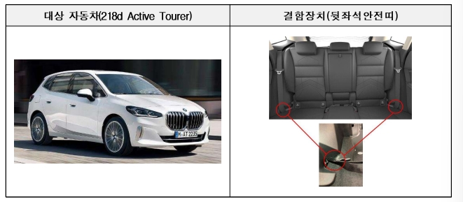 자동차 리콜센터