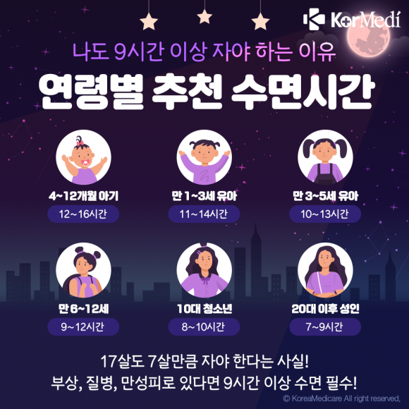 연령별 추천 수면시간