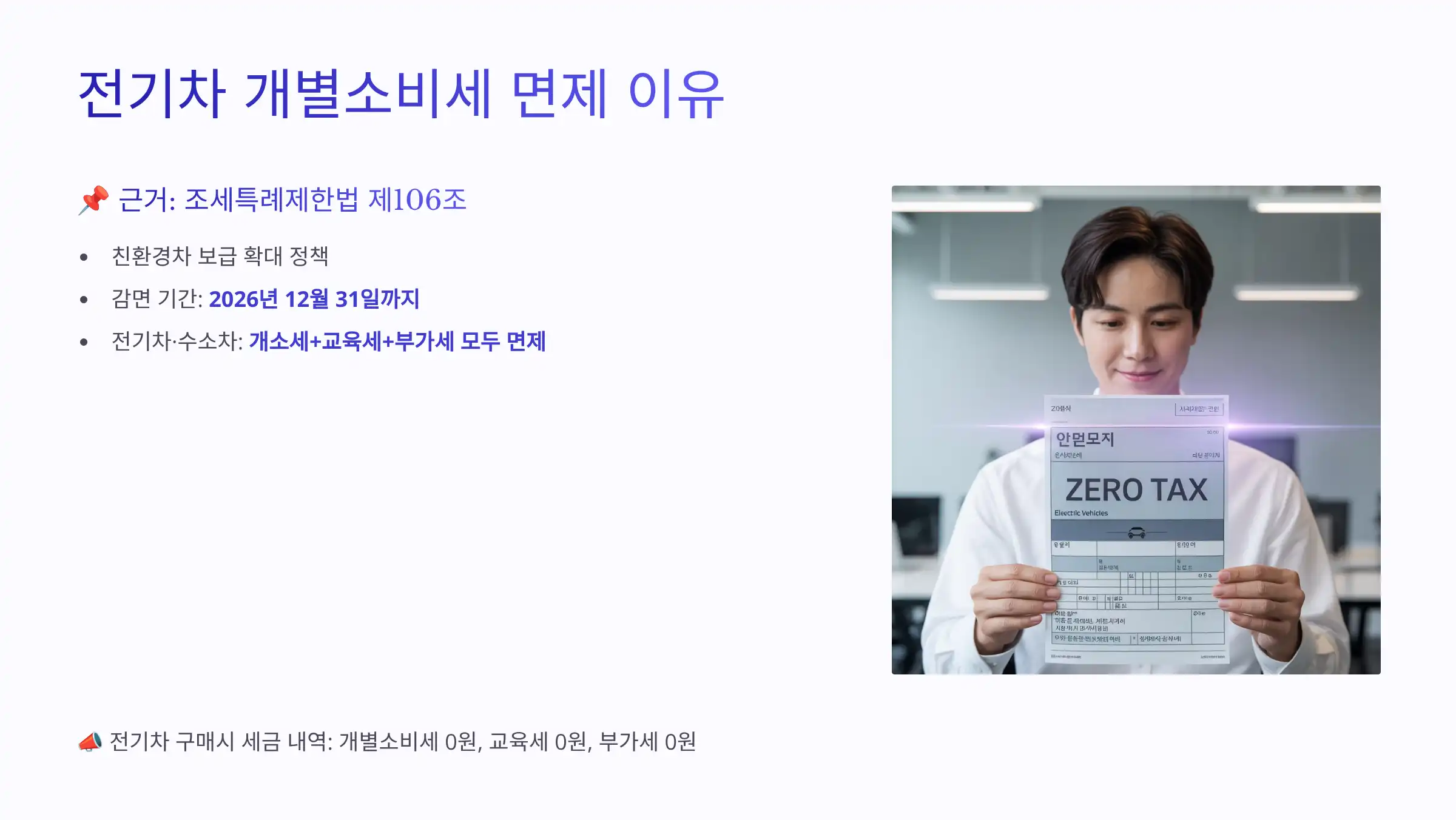 전기차는 왜 개별소비세가 면제될까?