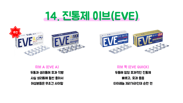 돈키호테-의약품-쇼핑리스트-추천-샤론파스-동전파스-감기약-파브론-안약-인공눈물-소화제-오타이산-위장약-카베진-영양제-두통약-진통제