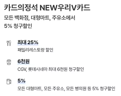 카드의정석+NEW우리V카드+주요혜택