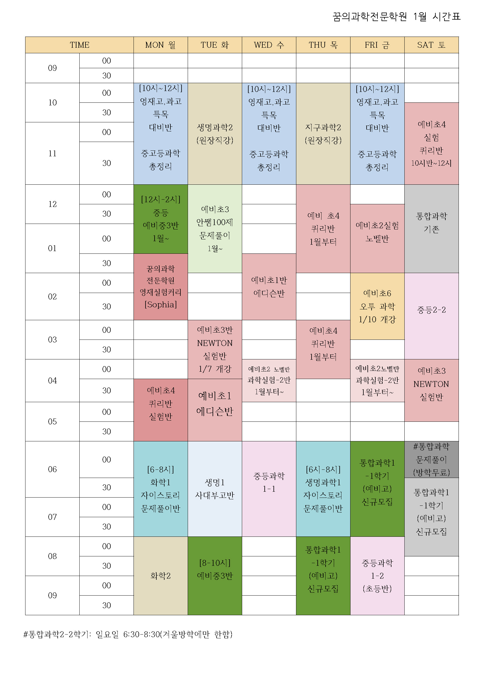 2025년 꿈의과학전문학원 과학특강 겨울방학 시간표