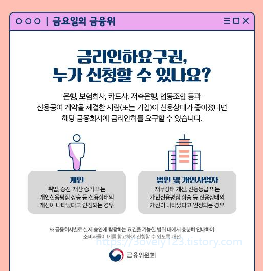 금리인하요구권