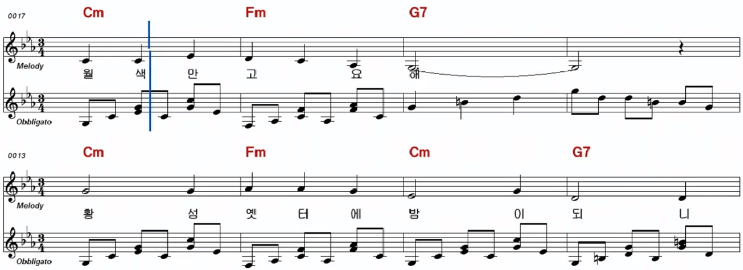 문희옥(이애리수) 황성의 적(황성옛터) 악보 노래방