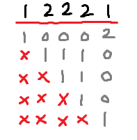 [백준][C++] 10942 팰린드롬?