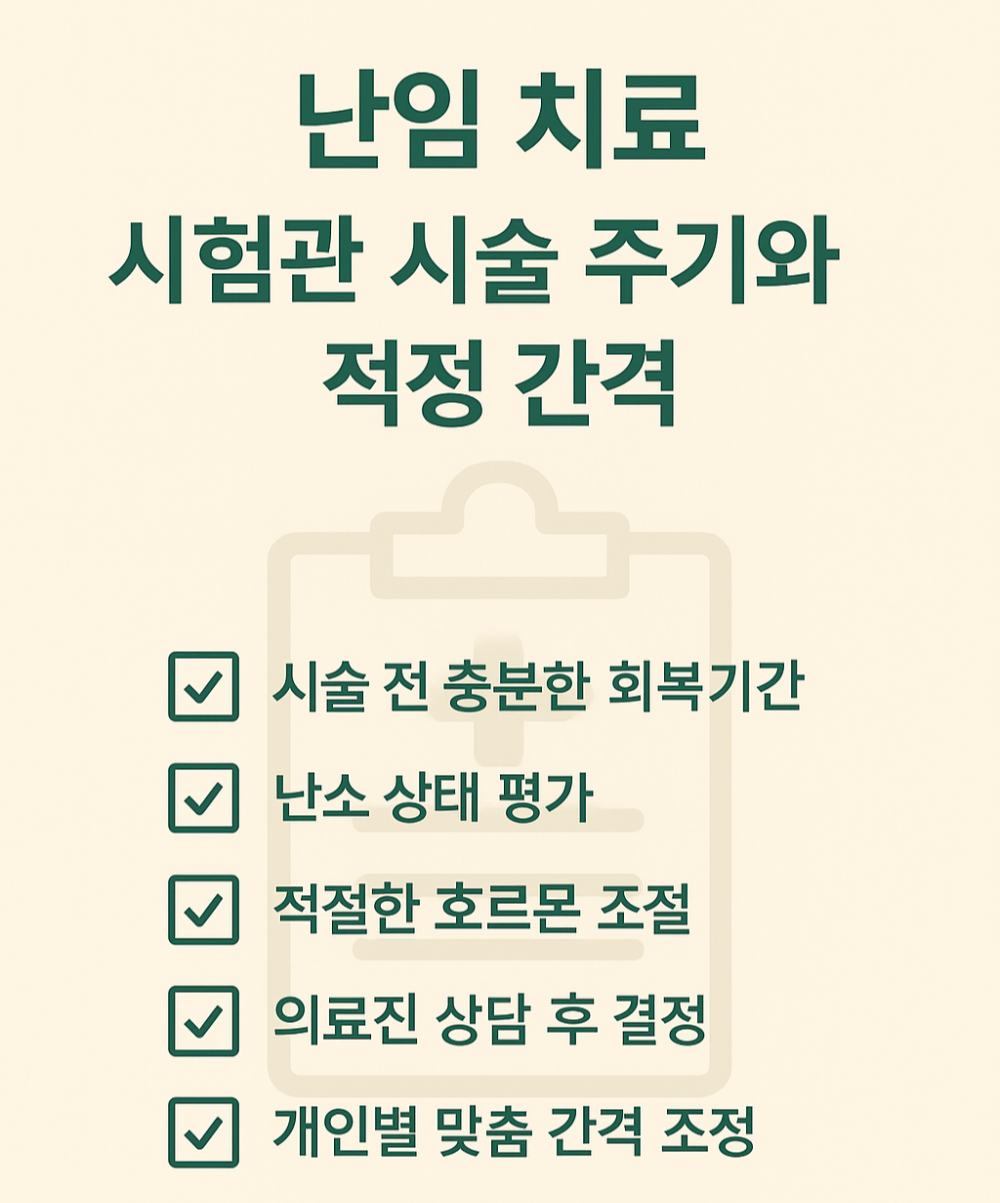 난임 치료 시험관 시술 주기와 적정간격 인포그래픽