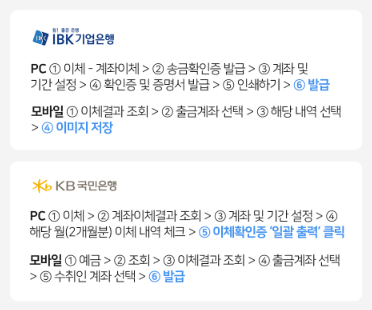 기업은행, kb국민은행 이체확인증 발급방법