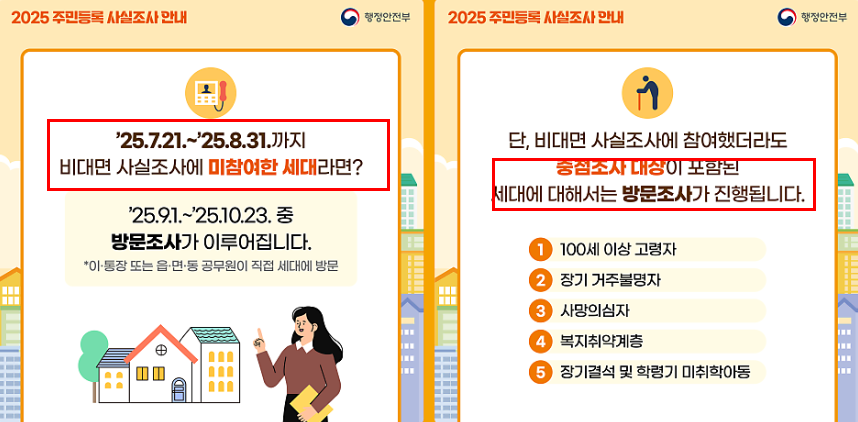 행안부 사실조사 지침