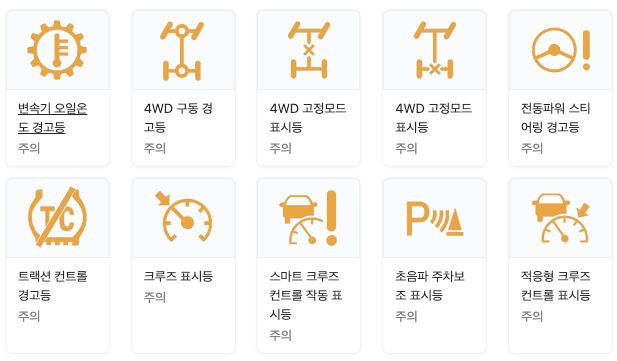 자동차 노란색 경고등 종류 사진