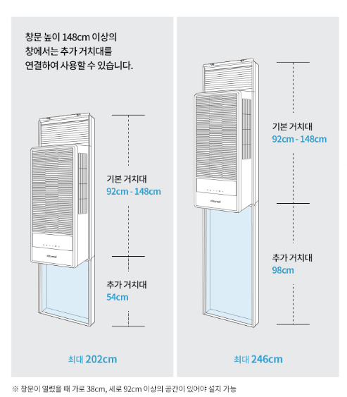 귀뚜라미 창문형 에컨