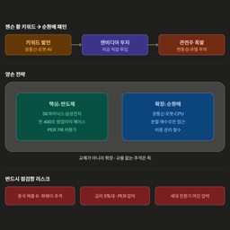 엔비디아 수혜주