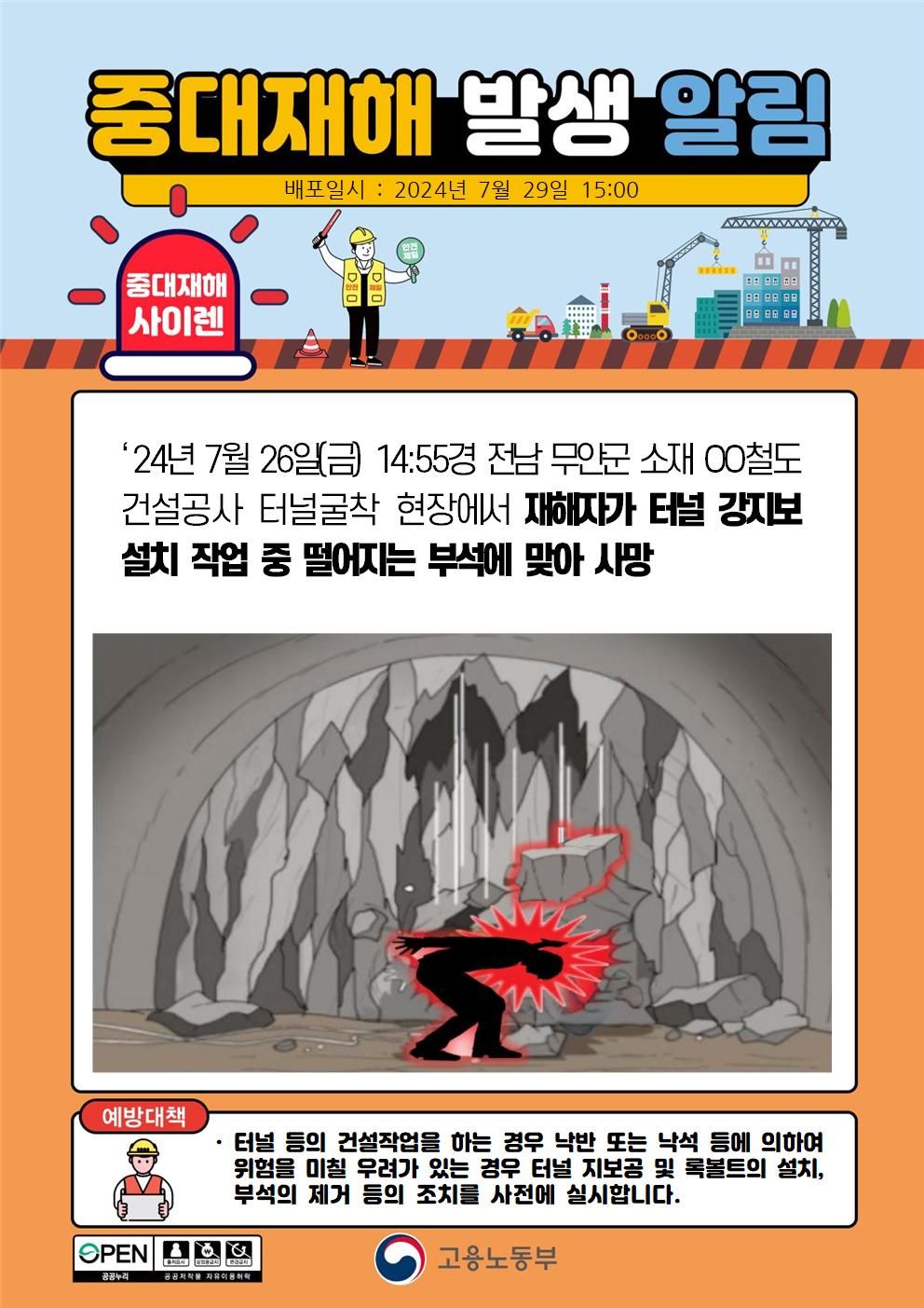 터널 강지보 설치 작업 중 떨어지는 부석에 맞음