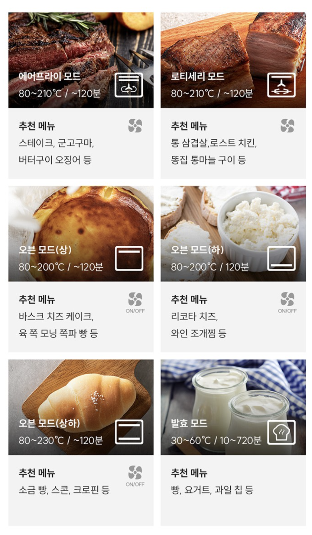 에어프라이어/CAFO-C1810EDG