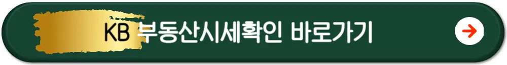 bnk모바일아파트담보대출금리