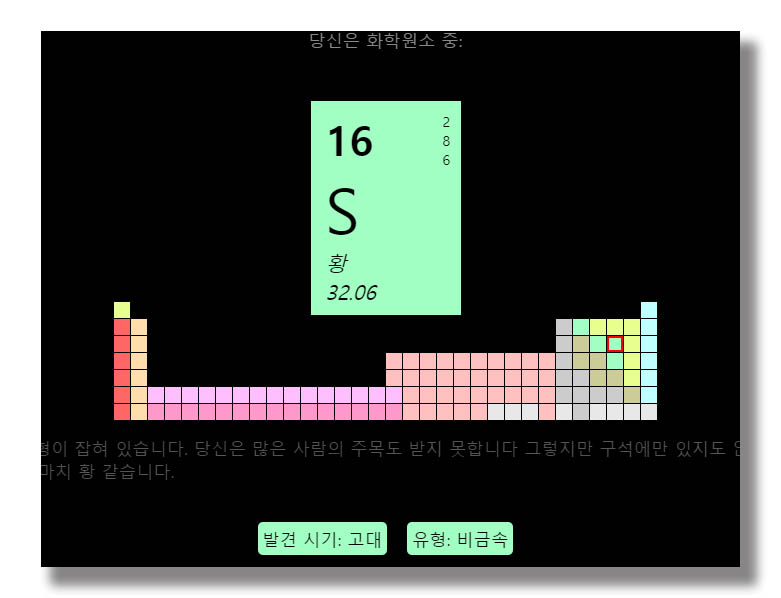 화확원소-테스트-원소주기율표-MBTI-유형별-결과