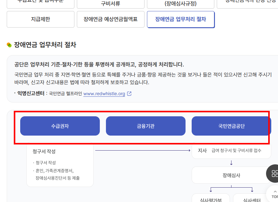 장애연금 금액 확인하기