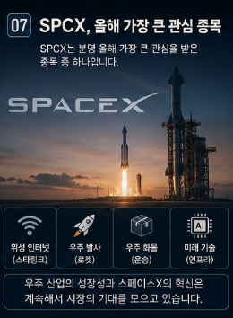 SPCX 사는법|스페이스X 주가 급등 이유와 앞으로의 전망7