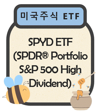 SPYD ETF