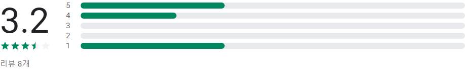 바로TV, 실시간 TV 및 DMB 티비 온에어 방송