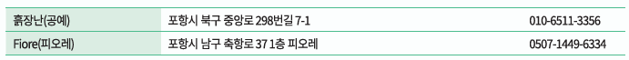 문화누리카드 포항 가맹점