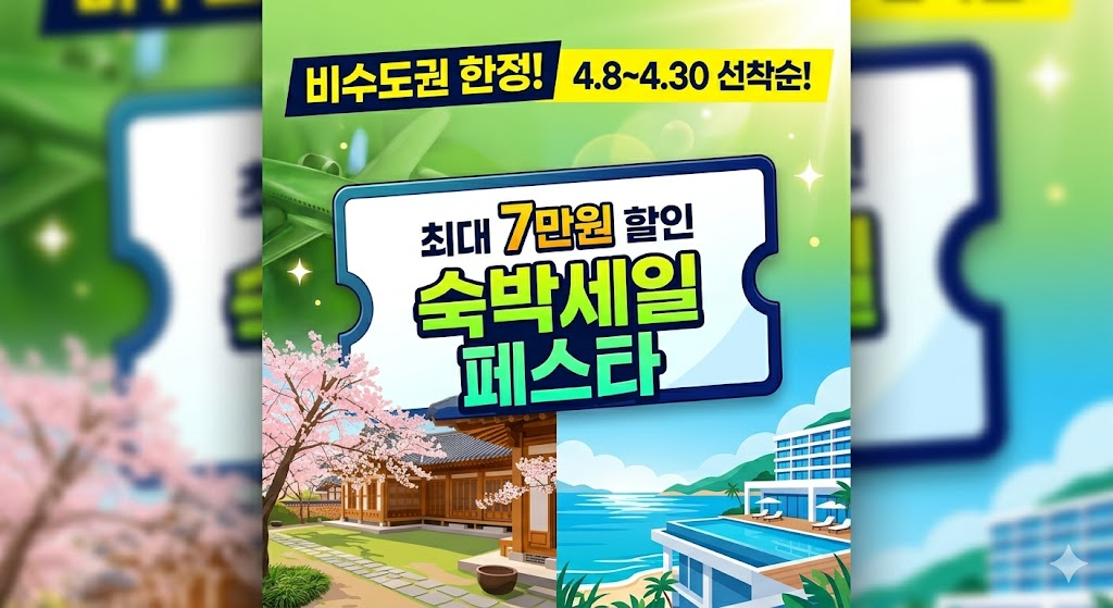 ▲ 2026 대한민국 숙박세일 페스타 쿠폰 발급 방법 및 최대 7만원 할인 꿀팁 총정리