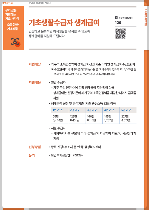 기초생활수급자 생계급여