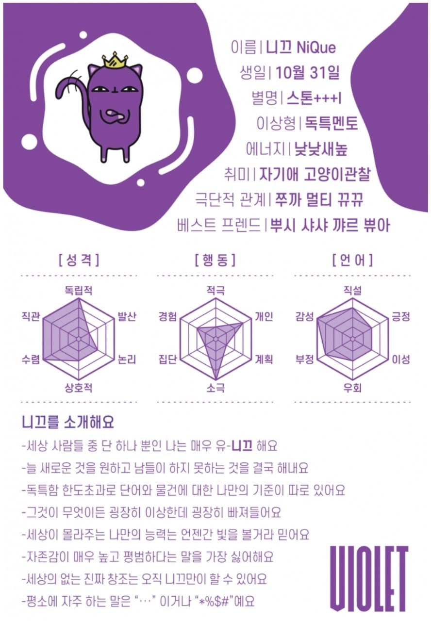 소울몬스터 바이올렛 니끄