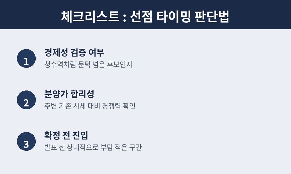 선점 타이밍 판단법
