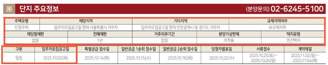 힐스테이트 이수역 센트럴 입주자모집공고 일부 발췌