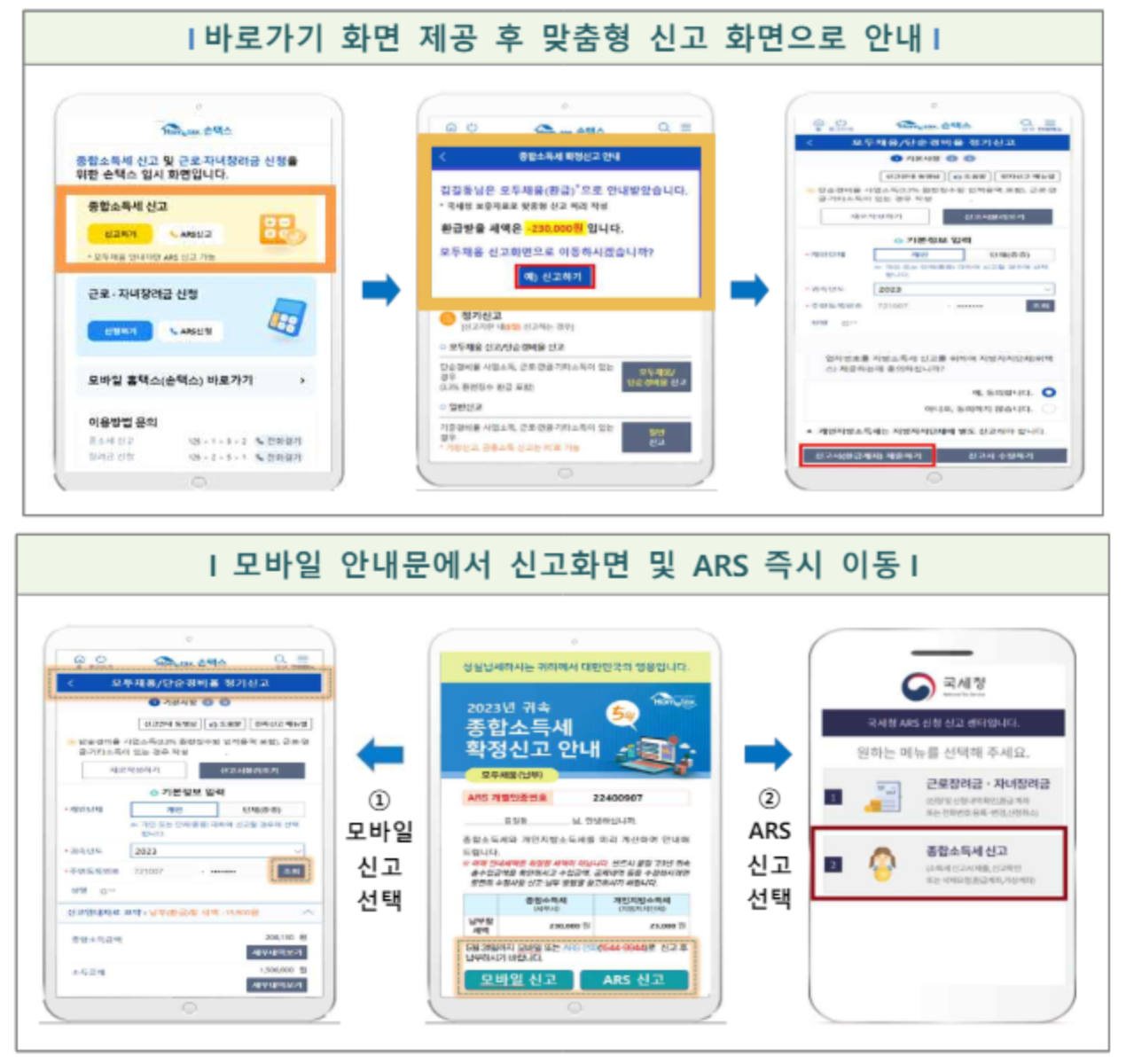종합소득세 모두채움 신고 방법