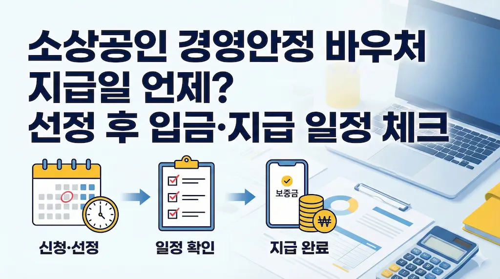 소상공인 경영안정 바우처 지급일 언제? 선정 후 입금&middot;지급 일정 체크