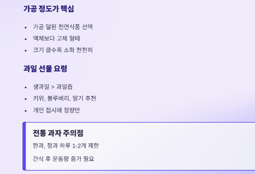 혈당 걱정 없이 건강까지 챙기는 명절 선물 완벽 가이드!