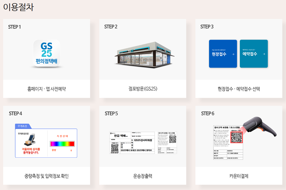 반값택배 보내는 법 이미지 설명
