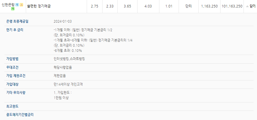 은행 예금금리 높은 곳