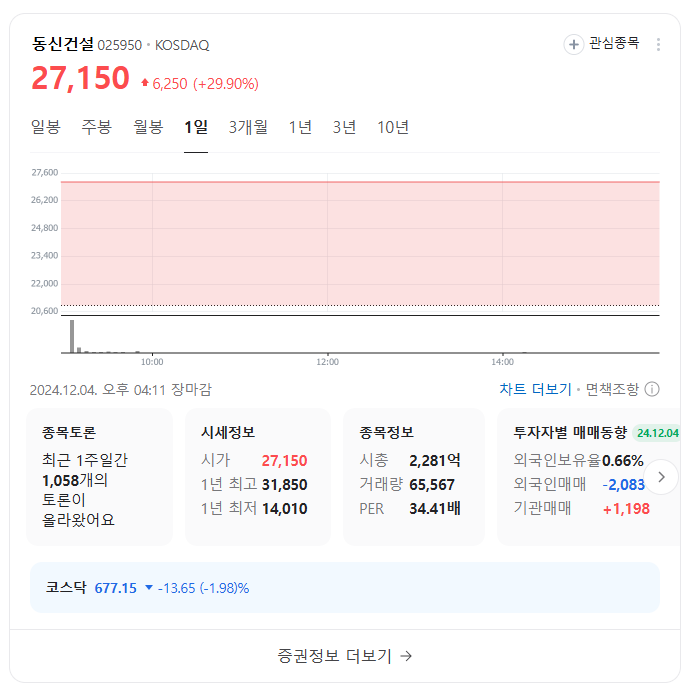 이재명 테마주 코나아이