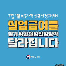 실업급여 수급기간은? 그리고 얼마나 받을수 있을까??? 