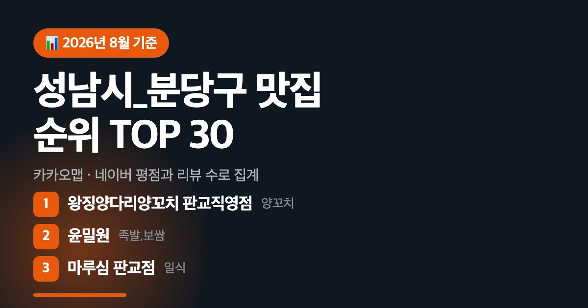 성남시 분당구 맛집 TOP 30