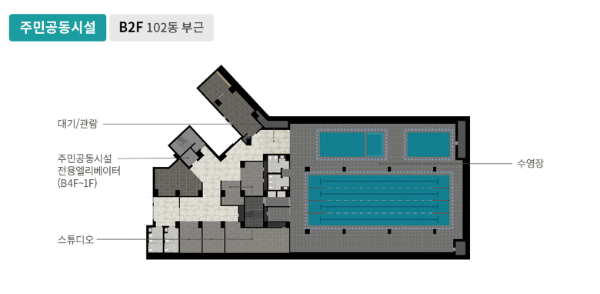 커뮤니티3