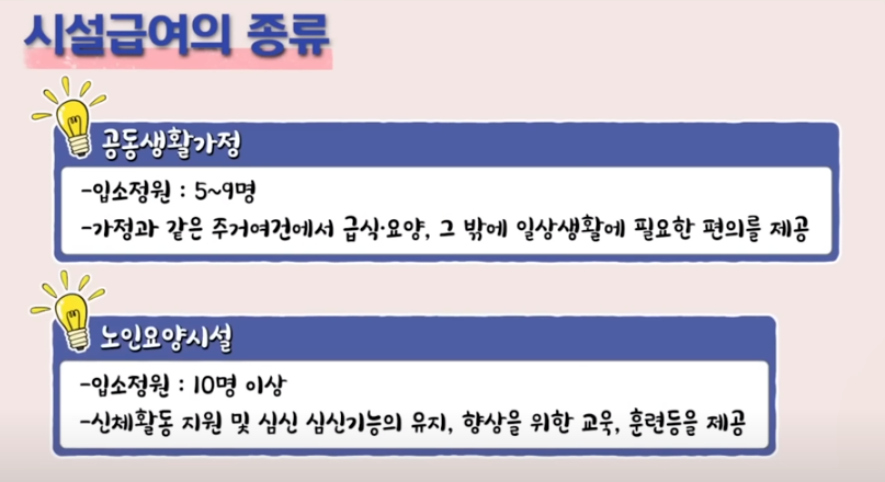 시설급여의 종류