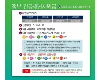 소상공인 지원금 50만원 신청 바로가기 안내_10