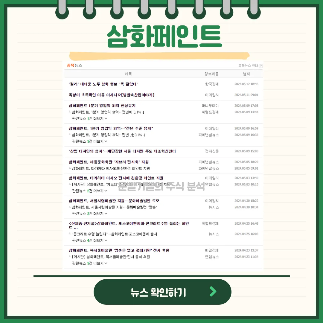 삼화페인트 뉴스