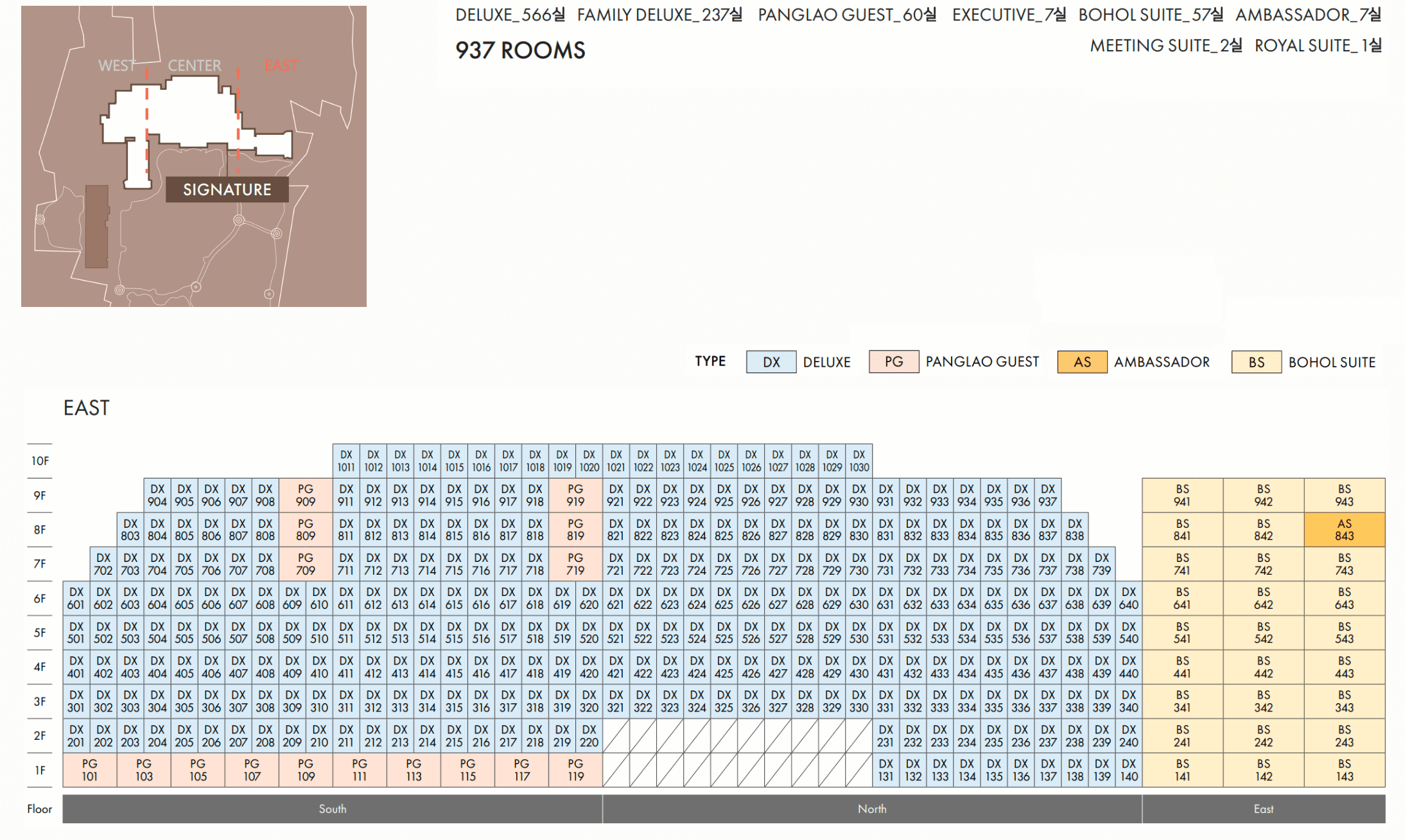 엘 카스카디by제이파크 보홀 호실