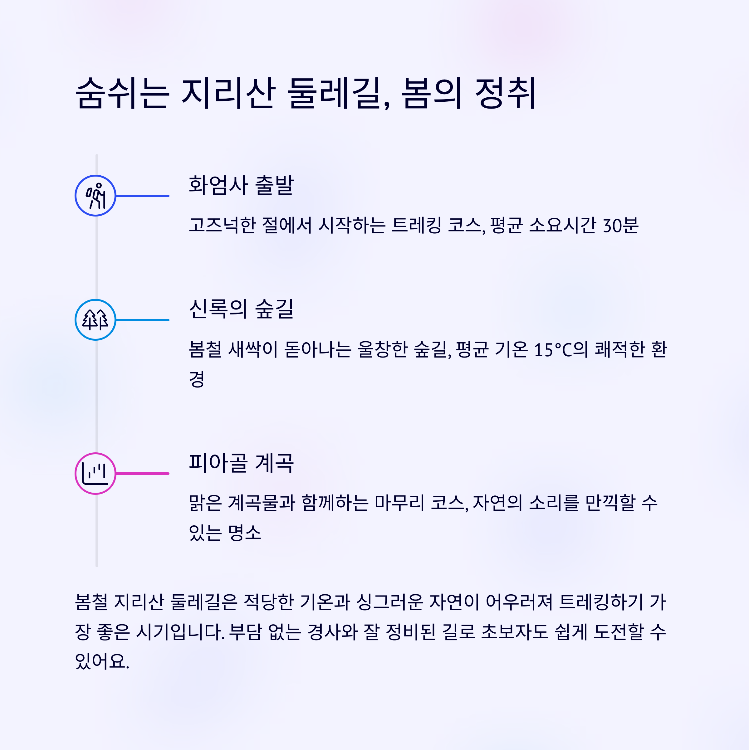 4월에 즐기는 자연 속 힐링 여행 코스 