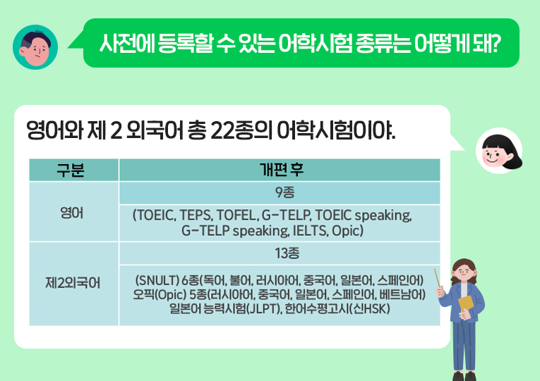 어학성적 사전등록 제도